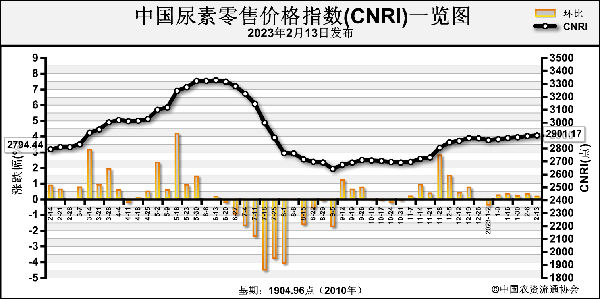 1676601934780720.png 8a1ac8da1b227d3ad3d0c7127bafa295_vfgn16143847.png