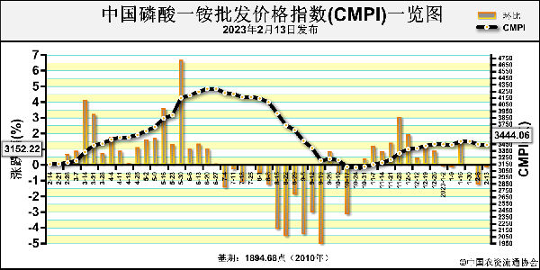 1676602064698103.png 596324d39e9bb570d587cf0f4e270d7e_jhsu16144038.png