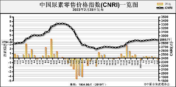 1677217884239657.png 8546f19f773cffcce620fb5887c5d9fd_mzpx23155616.png