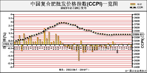 1677218174594406.png 9d9dda5e3f3b8afe9bb87332577437a2_pgfp23155345.png