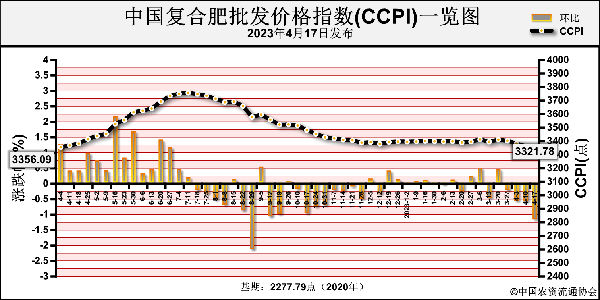 1682059384890264.png 81c533ac8d31cf0f6b5948ba2471c552_foqx20101008.png