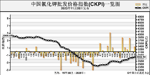 1700796317407993.png cbddbb6793f5f58ca505e0ce5f4f9549_ekmp23101822.png